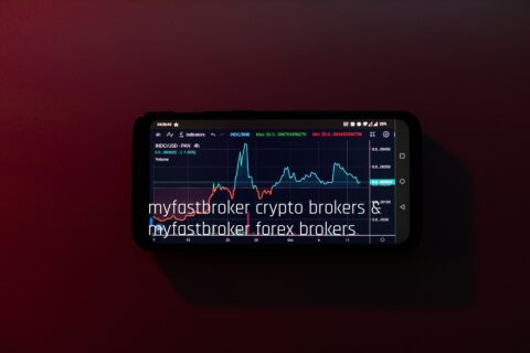 myfastbroker forex brokers